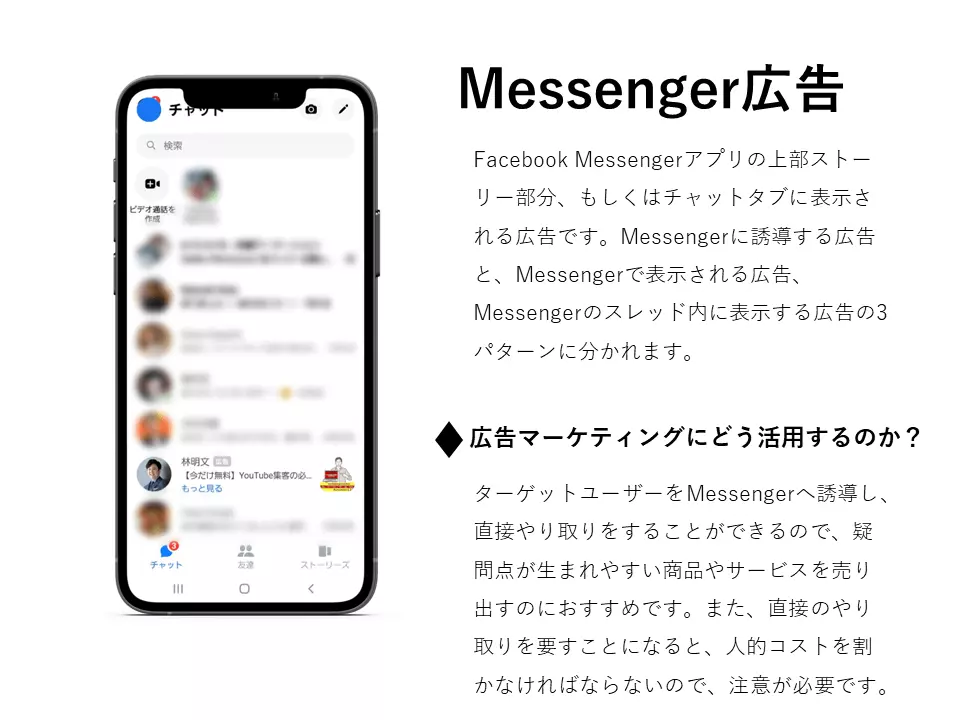 Messenger広告とは、Facebook Messengerアプリの上部ストーリー部分、もしくはチャットタブに表示される広告です。Messengerに誘導する広告と、Messengerで表示される広告、Messengerのスレッド内に表示する広告の3パターンに分かれます。ターゲットユーザーをMessengerへ誘導し、直接やり取りをすることができるので、疑問点が生まれやすい商品やサービスを売り出すのにおすすめです。また、直接のやり取りを要すことになると、人的コストを割かなければならないので、注意が必要です。
